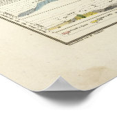 Geological profiles of Germany in general ポスター (角)