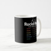 Geology Rock Concert Tour Rocks Rock コーヒーマグカップ (正面右)