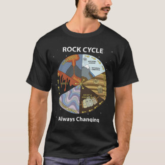 Geology Rock Cycle Always Changing Geologist Miner Tシャツ