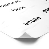 GeoMathジオメトリポスター ポスター (角)