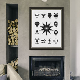Geometric Indian Zodiac - 12 Vedic Signs ポスター