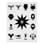 Geometric Indian Zodiac - 12 Vedic Signs ポスター (正面)