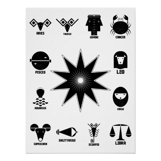 Geometric Indian Zodiac - 12 Vedic Signs ポスター (正面)