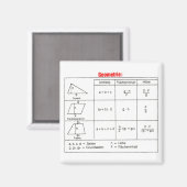 Geometrie 1 マグネット (正面/裏面)