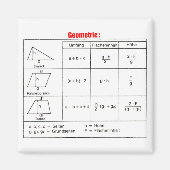 Geometrie 1 マグネット (正面)