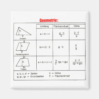 Geometrie 1 マグネット