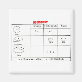 Geometrie 2 マグネット (正面)