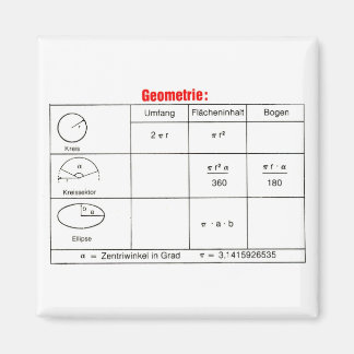 Geometrie 2 マグネット