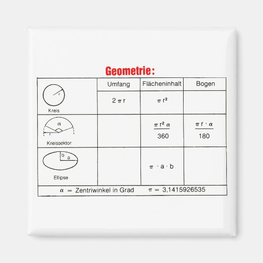 Geometrie 2 マグネット (正面)
