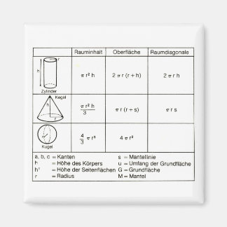 Geometrie 4 マグネット