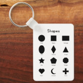 Geometry Shapes キーホルダー (正面)