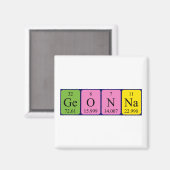 Geona周期表名磁石 マグネット (正面/裏面)