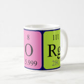 Georg周期表名mag コーヒーマグカップ (正面右)