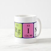 Georgine期別テーブル名mug コーヒーマグカップ (正面右)