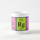 Georgio周期表名mug コーヒーマグカップ (中央)