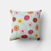 Gerbera,pink,red,orange,yellow  クッション (裏面)