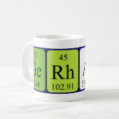 Gerhard定期テーブル名mag コーヒーマグカップ (正面左)