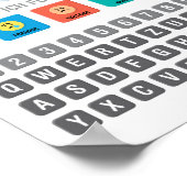 German Autism AAC Pointing Communication 03 ポスター (角)