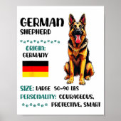 German Shepherd Origin Funny German Shepherd Lover ポスター (正面)