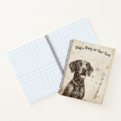 German Shorthaired Pointer's Diary ノートブック (内部)