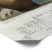 Gerterminal、Republic Calendarの7か月 ポスター (角)