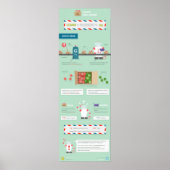 Gerund：ヒント ポスター (正面)