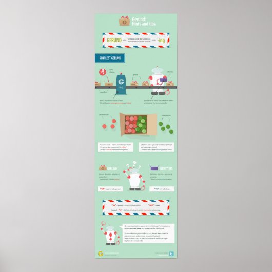 Gerund：ヒント ポスター (正面)