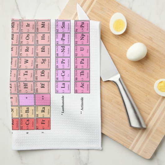 Geschirrtuch Periodensystem der Elemente キッチンタオル (四つ折り)