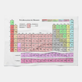 Geschirrtuch Periodensystem der Elemente キッチンタオル