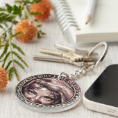 Get Head Commemorative Coin Funny Heads キーホルダー (正面右)