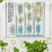 Get Up Protocol: A Yoga Parody Kitchen Towel キッチンタオル (折り畳み)