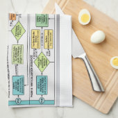 Get Up Protocol: A Yoga Parody Kitchen Towel キッチンタオル (四つ折り)