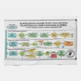 Get Up Protocol: A Yoga Parody Kitchen Towel キッチンタオル