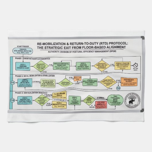 Get Up Protocol: A Yoga Parody Kitchen Towel キッチンタオル (横)