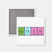Getthin定期テーブル名マグネット マグネット (正面/裏面)