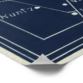 Gettysburg Battlefield Civil War Map (1863) ポスター (角)