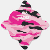 GIジェーン軍隊カモフラージシャワースプリンクルパーティー フェイバーボックス (見開き)