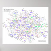 Giant Physics Puzzle: poster #1/2 ポスター (正面)