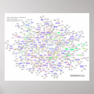 Giant Physics Puzzle: poster #1/2 ポスター