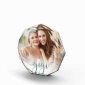 Gigiおばあちゃんのスクリプトオーバーレイ フォトブロック (右)