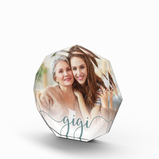 Gigiおばあちゃんのスクリプトオーバーレイ フォトブロック (右)