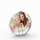 Gigiおばあちゃんのスクリプトオーバーレイ フォトブロック (左)