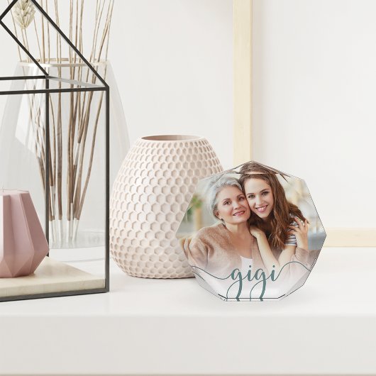 Gigiおばあちゃんのスクリプトオーバーレイ フォトブロック