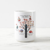GIGI – 家族の木のおばあちゃんのマイルストーンのギフト コーヒーマグカップ (中央)