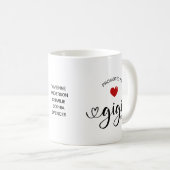 Gigi Established Promoted To Grandmother Gift コーヒーマグカップ (正面右)