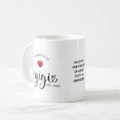 Gigi Established Promoted To Grandmother Gift コーヒーマグカップ (正面左)