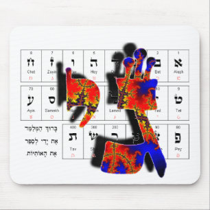 Gimmel-Yod マウスパッド