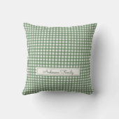 Gingham Pattern in Green with Family Name クッション (裏面)