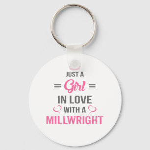 Girl Loves Screen Millwright キーホルダー