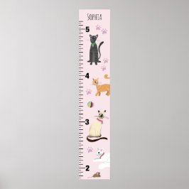 Girls Cute Pink Kitty Cat Cartoon Growth Chart ポスター